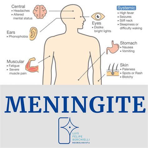 o que e meningite-4